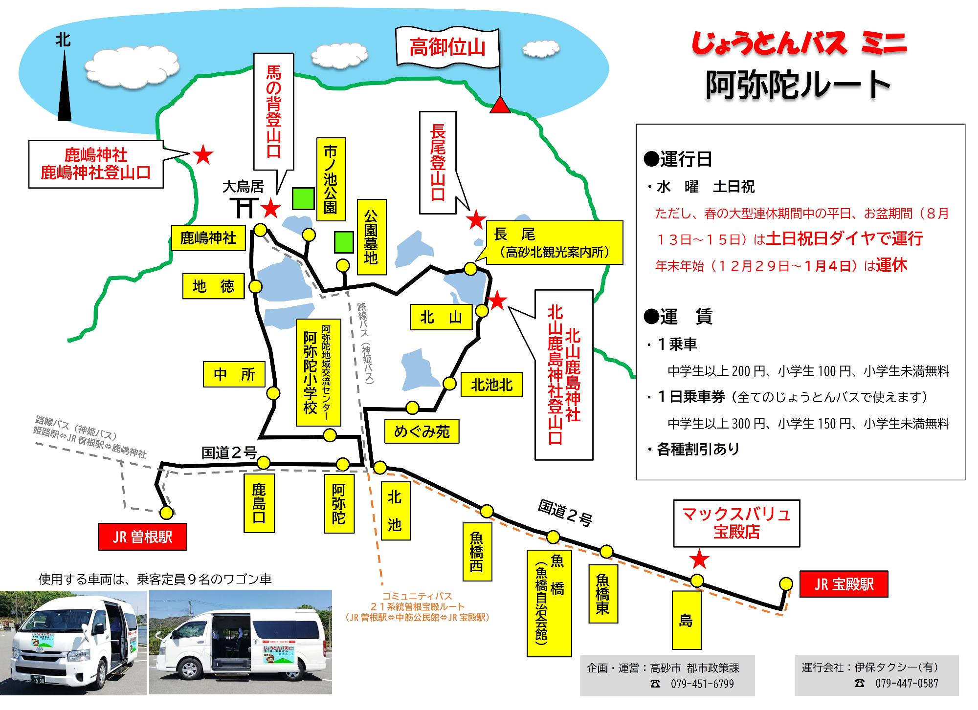 阿弥陀ルート路線図