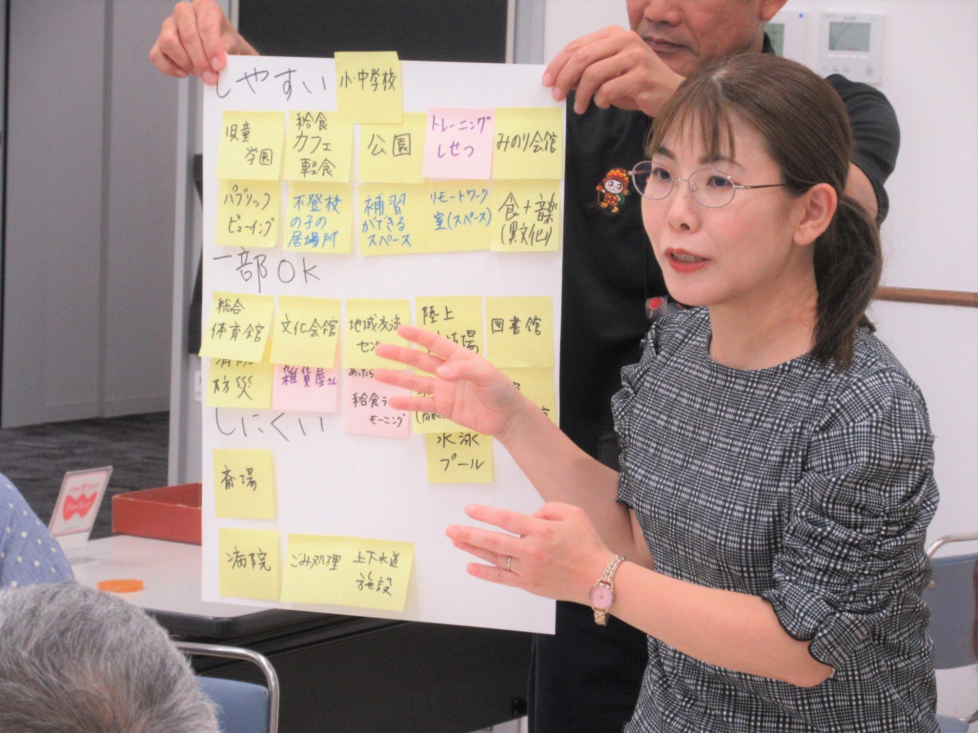 公共施設ワークショップの様子