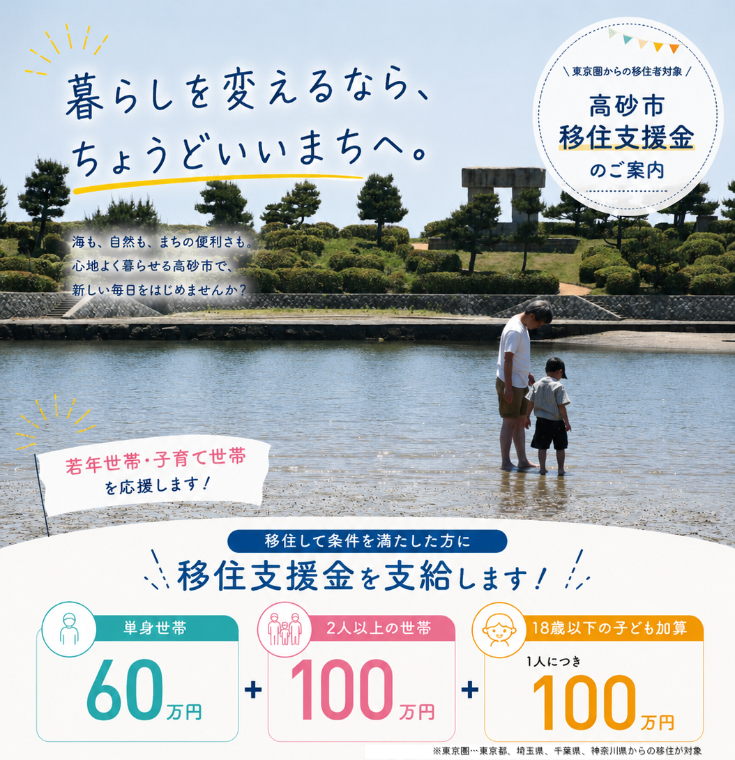 移住支援金