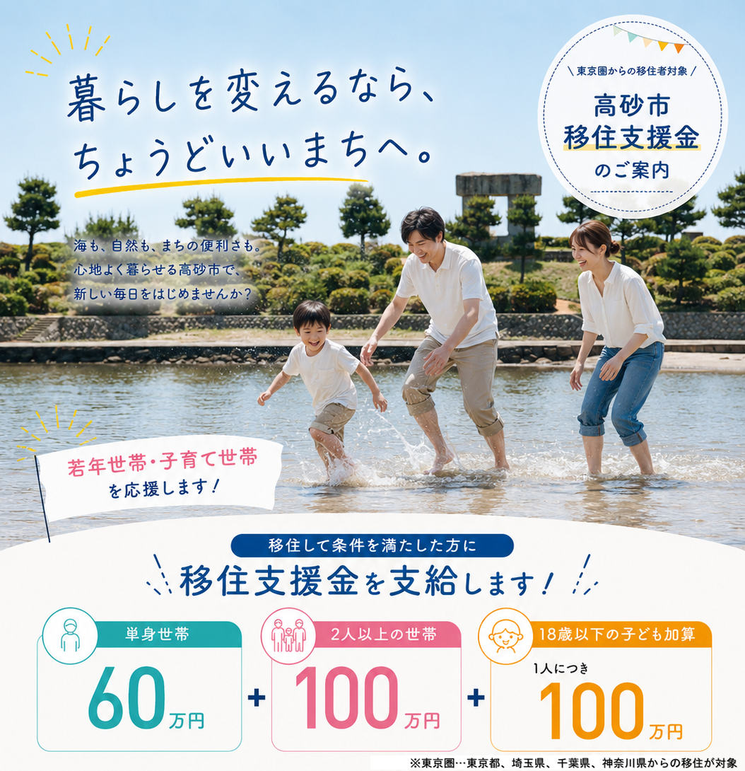 移住支援金