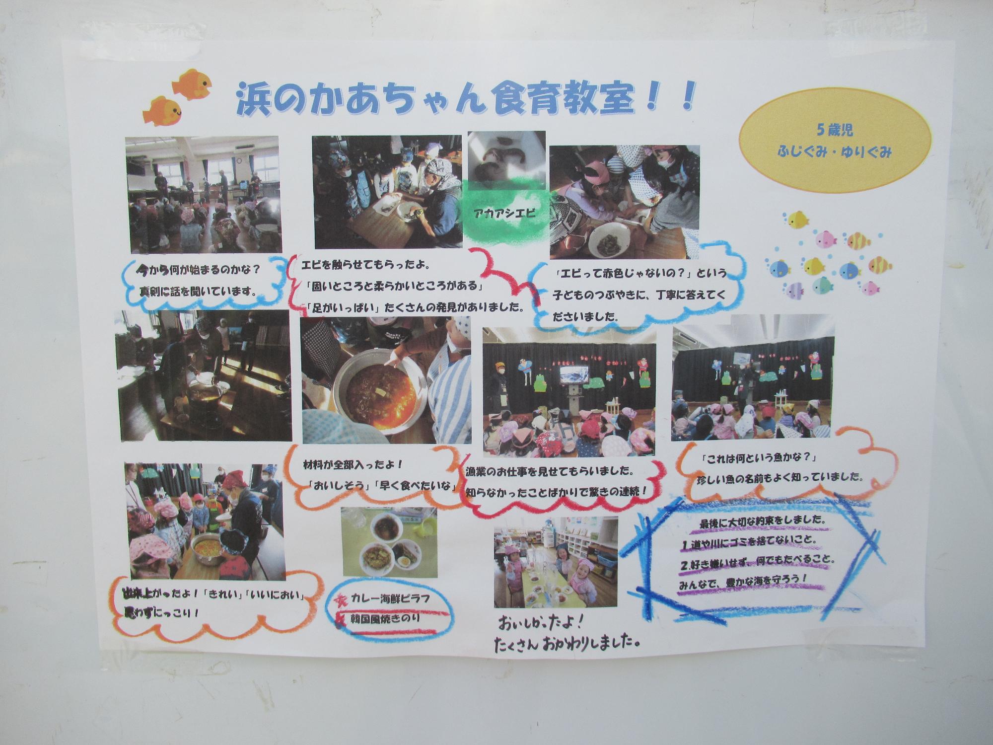 ドキュメンテーション