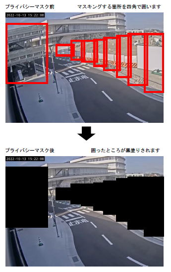 プライバシーマスクについて