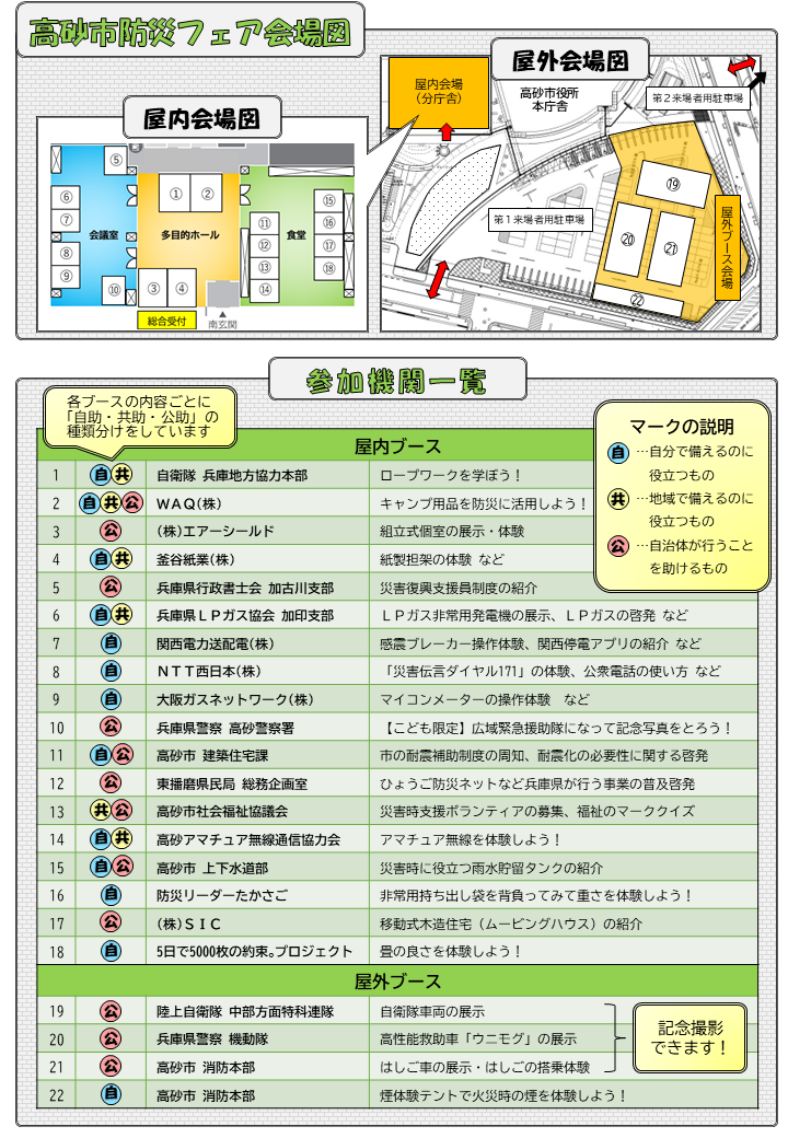 高砂市防災フェアチラシ裏面