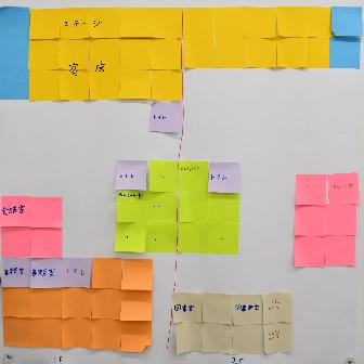 グループワーク2で作成したBグループの図面